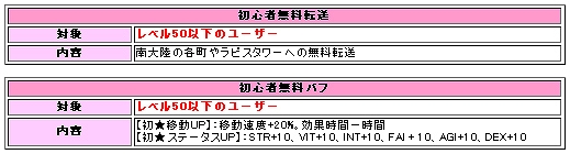 ル・シエル・ブルー、チョコレートの香り漂う季節が到来！新規登録キャンペーンで「ル・シエル・ブルー」にデビューしようの画像