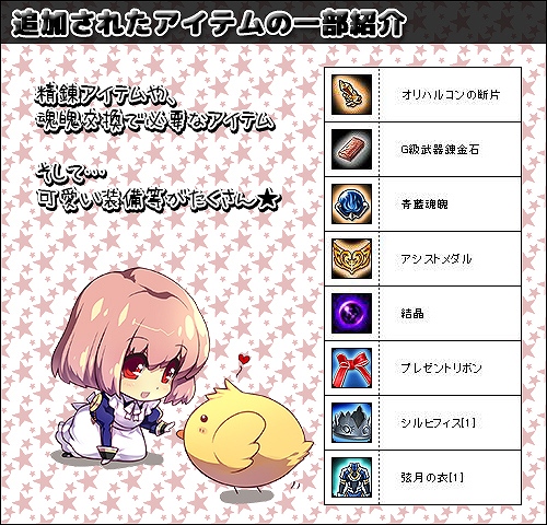 ル・シエル・ブルー、北の大陸のモンスタードロップアイテムがグレードアップ！「G級武器錬金石」や「プレゼントリボン」などが追加の画像