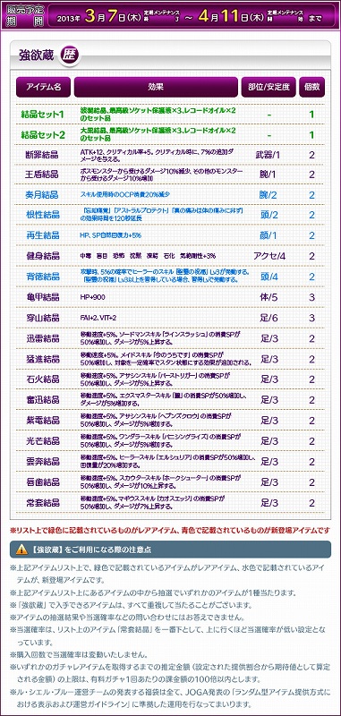 ル・シエル・ブルー、アイテムモールに強欲蔵の新作が登場！「魂魄商店」に新アイテムを追加の画像