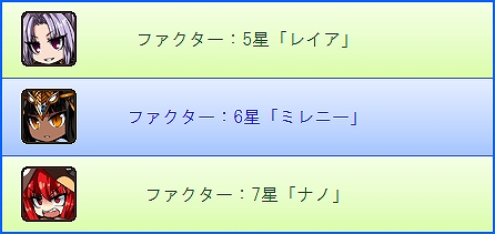 燐光のレムリア、アイテムのドロップ率がUPする期間限定イベントを開催！新機能「ストライカー順列管理」を実装の画像