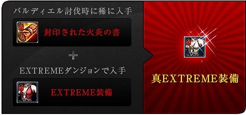 C9、最恐最難関ボス「バルディエル」ついに現る！「UPDATE十五 火の神 降臨」実装の画像