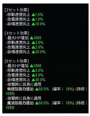 C9、最恐最難関ボス「バルディエル」ついに現る！「UPDATE十五 火の神 降臨」実装の画像