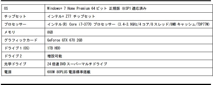 パソコン工房、「モンスターハンター フロンティアG」動作推奨パソコン2モデルの販売を開始の画像