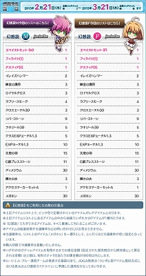 ル・シエル・ブルー、TVアニメ「這いよれ！ニャル子さんW」コラボレーション第二弾開始！アイテムモールに強欲蔵【万】が登場の画像