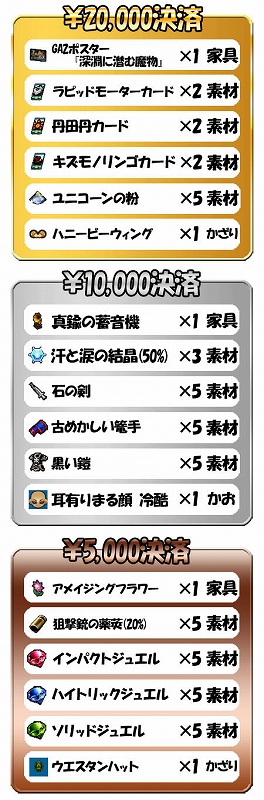 ゲットアンプド2、新アクセサリ「ヴァリアブルセイバー」が登場！ゴールデンウィークキャンペーンを開催の画像