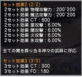 ドラゴンネスト、DWCモード限定イベント「【YAMAMOTO杯】GW大会」イベントが開催の画像