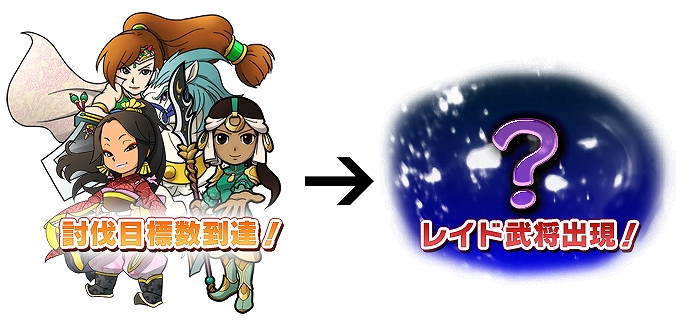 ブラウザ三国志、ゴールデンウィーク期間限定イベント「大号令イベント 討伐戦 戦場の女神たち」を開催の画像