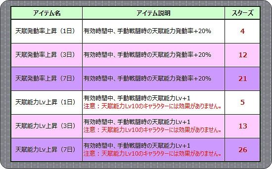 燐光のレムリア、「アクシアの箱 V8」を販売開始！遺跡の謎を巡る物語のクライマックス第1弾が開始の画像