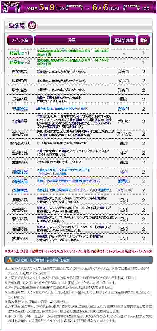 ル・シエル・ブルー、アイテムモールにお楽しみ箱「強欲蔵」が登場！限定のクエストが受けられるイベントを開催の画像