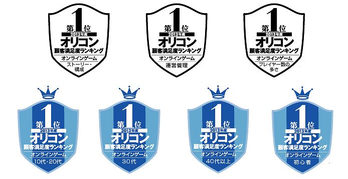 エミル・クロニクル・オンライン、「ココッコー・アルマ」とおそろいに！ECOくじ「ぴよぴよぴくにっく」が発売の画像