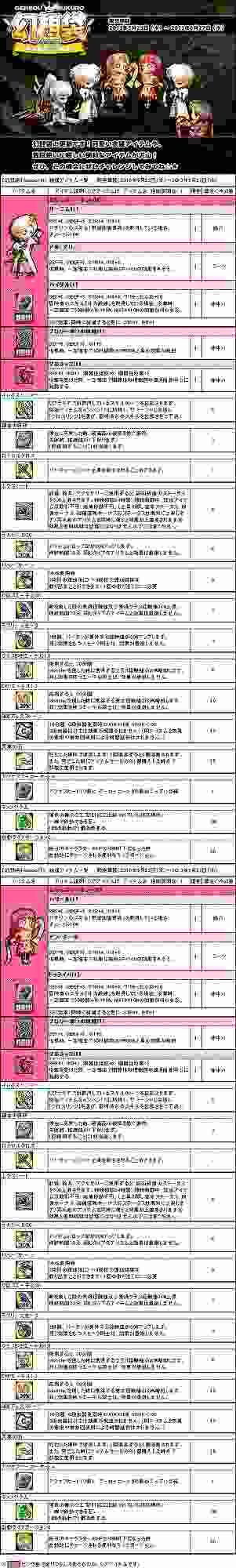 ル・シエル・ブルー、アイテムモールに新商品「幻想袋Acacia」が登場！対人戦コンテンツ「第1回レッツPVP大会」を開催の画像