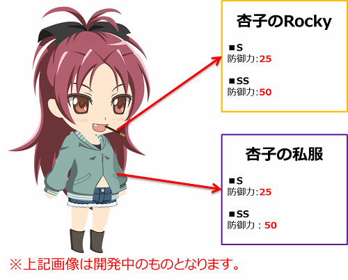 魔法少女まどか☆マギカ オンライン、新ストーリー追加＆レベルキャップ開放を実施！「ラッキーチャンス」などの新コンテンツも追加の画像