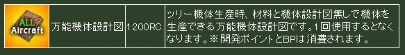 ヒーローズインザスカイ、アイドルグループ「シュヴァルベ」がレイドに登場！「万能機体設計図」を実装の画像