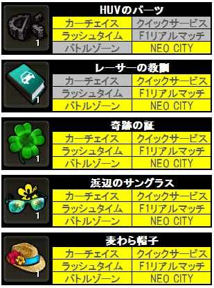 ドリフトシティ・エボリューション、新車「NP-HS」と「ACROBAT」が登場！「ミトロン島サマーフェスティバル」が開催の画像