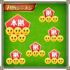 Web恋姫†夢想、「7thシーズン」の特設サイトが公開！ミニゲーム「7thシーズン先取りスロット」が登場の画像