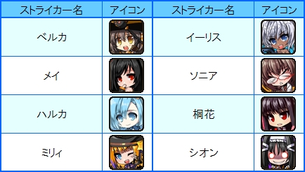 燐光のレムリア、「ナル」と「ミゼ」の水着バージョンが手に入る「涼夏箱」が販売開始！復刻版ボックス第2弾「スヴニールの箱 Dis」が登場の画像