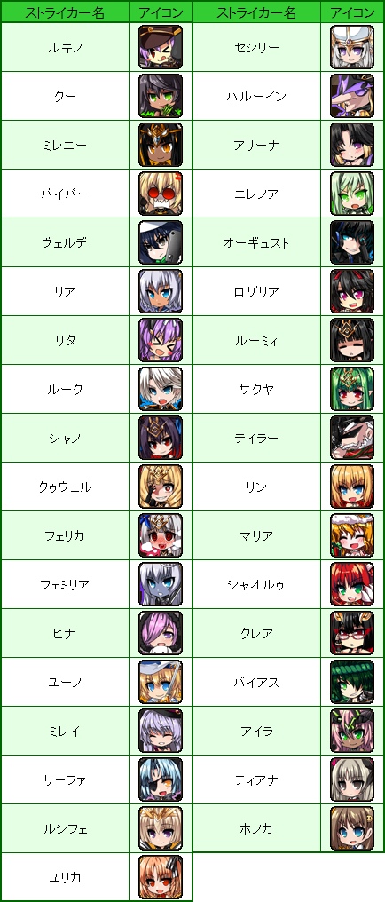 燐光のレムリア、「ナル」と「ミゼ」の水着バージョンが手に入る「涼夏箱」が販売開始！復刻版ボックス第2弾「スヴニールの箱 Dis」が登場の画像