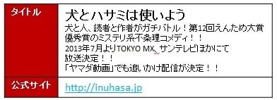 チョコットランド、夏を満喫できるサマーイベントと原画色紙などが当たるWキャンペーンが開催の画像