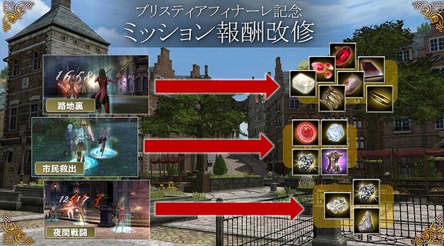 グラナド・エスパダ、高速レベルアップが可能な新規サーバーが登場！新規キャラクター「ケス」や「レイチェル」を追加したブリスティア最終アップデートを実施の画像