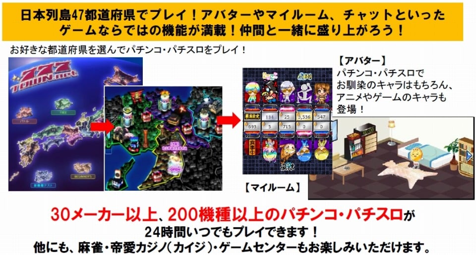 777タウン.net、パチンコ「ポップカルチャー」が登場！数字が「33」か「77」でそろえば大当りの画像