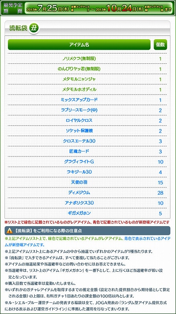 ル・シエル・ブルー、アイテムモールに新しい袋＆BOXが勢ぞろい！夏が満喫できるカムバックキャンペーンも開催中の画像