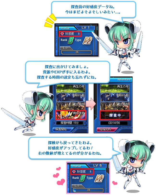 少女兵器web、ガールアームズ育成のカギを握る「制圧」や「探査」の情報が公開の画像