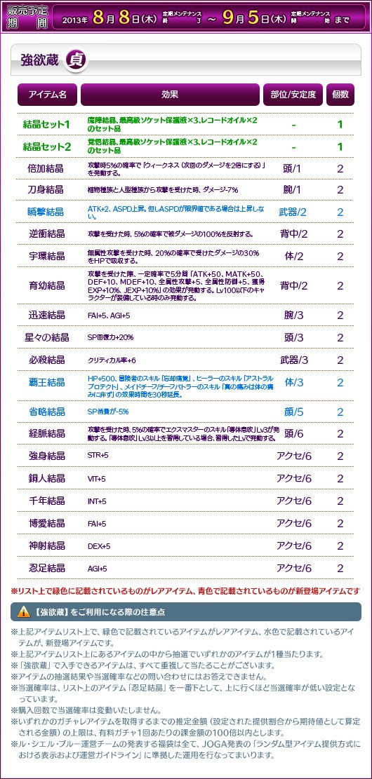 ル・シエル・ブルー、「魔障結晶」や「覚悟結晶」が当たるアイテムモールに新商品「強欲蔵【貞】」が登場の画像