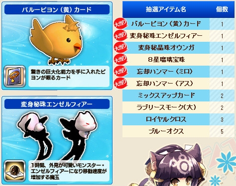 ル・シエル・ブルー、「とある科学の超電磁砲S」とのコラボレーションがスタート！第1弾「限定福袋」がアイテムモールに登場の画像