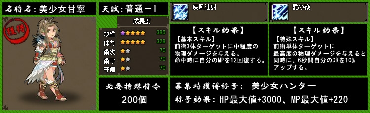 四神演武 Regulus、ナース姿の「美少女大喬」と姐さん風に女体化された「美少女甘寧」が登場の画像