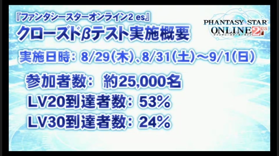 ファンタシースターオンライン2、「Fate/Stay night」「Fate/kaleid liner プリズマイリヤ」とのコラボレーションが発表された「『PSO2放送局』 in TGS2013」イベントをレポートの画像