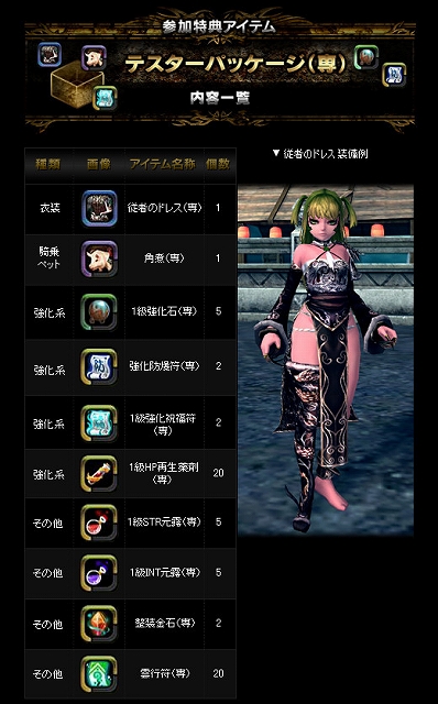 X・A・O・C ～ザオック～、4日間限定のクローズドβテストが本日より開始！イベント「インスタンスチャレンジ」も開催の画像