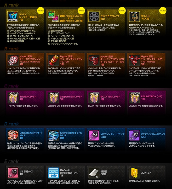 ドリフトシティ・エボリューション、希少アイテムを獲得できる「ブレイジングMAXガチャ」が登場の画像