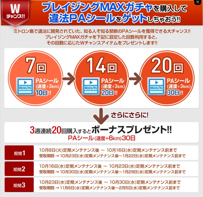 ドリフトシティ・エボリューション、希少アイテムを獲得できる「ブレイジングMAXガチャ」が登場の画像