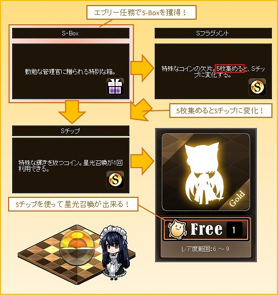 燐光のレムリア、ハロウィン色に染まった新商品「アクシアの箱 V13」販売開始！可愛いドジっこメイドやハロウィン限定キャラをGETしようの画像