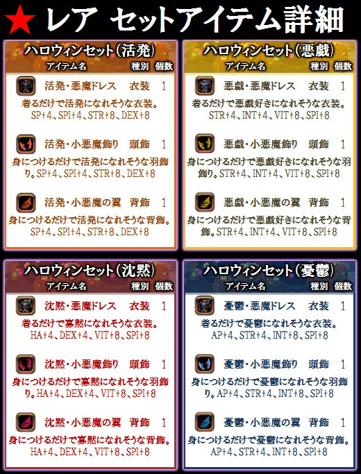 X・A・O・C ～ザオック～、ハロウィンの気分を盛り上げるカボチャ飾りが登場する「ハロウィンイベント」が開催の画像