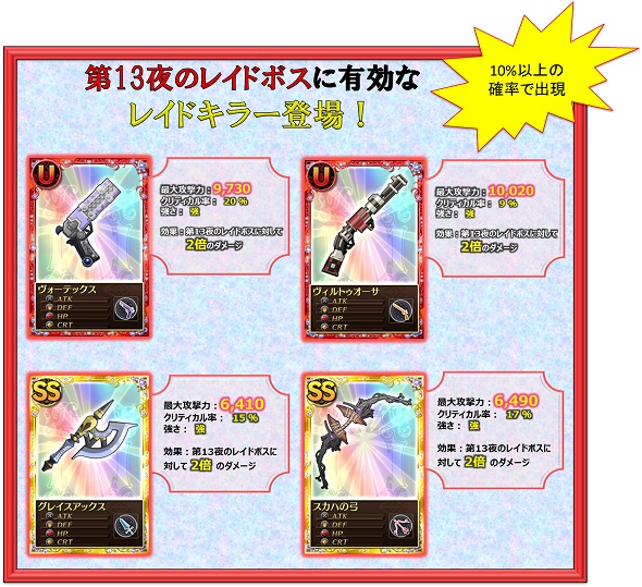 魔法少女まどか☆マギカ オンライン、6種のスキルカードが手に入る「劇場版公開クエスト2.」が登場の画像