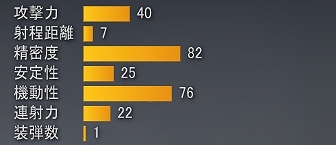 Alliance of Valiant Arms、12月1日の5周年までのカウントダウンが始動！戦闘に役立つ軍資金やアイテムが手に入る「ログインイベント」などが開催中の画像