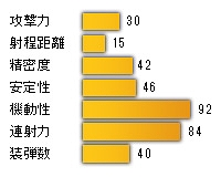 G-Tune、「Alliance of Valiant Arms」推奨パソコンがリニューアルー特典アイテムが全てG-Tune限定オリジナルデザインに一新の画像