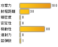 G-Tune、「Alliance of Valiant Arms」推奨パソコンがリニューアルー特典アイテムが全てG-Tune限定オリジナルデザインに一新の画像