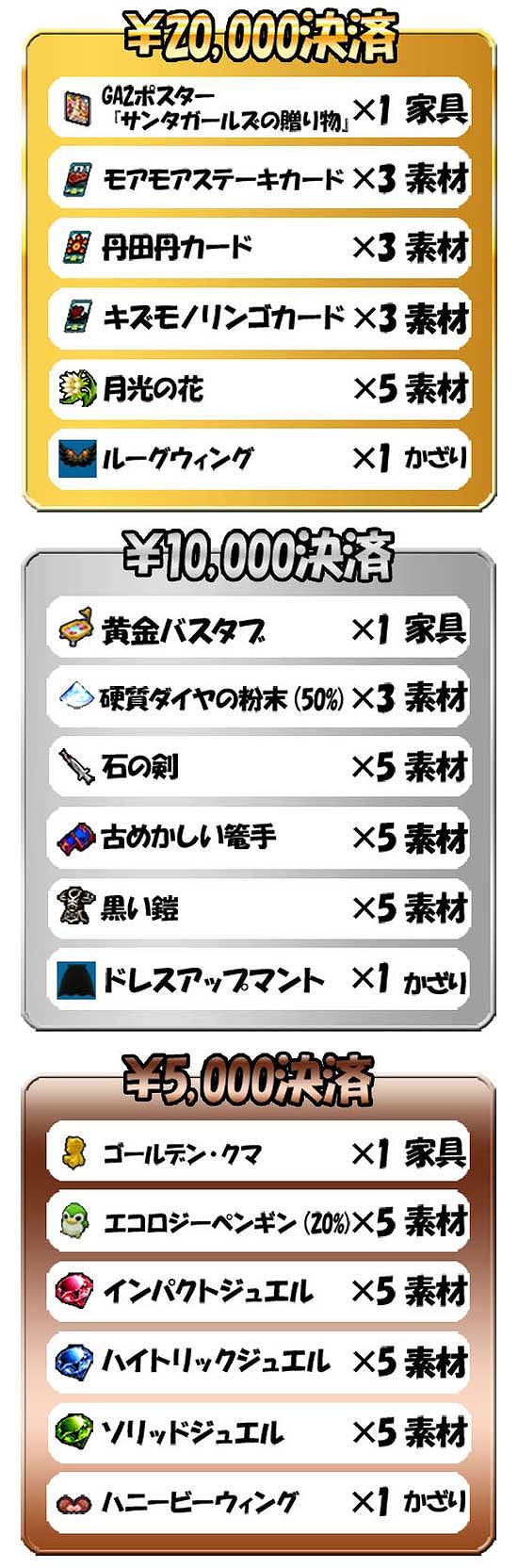 ゲットアンプド2、明日より氷の魔剣「グラムスプレンダー」登場！「Happy★メリークリスマス2013」開催の画像