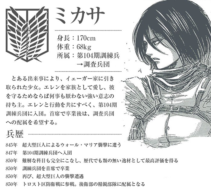 進撃の巨人-反撃の翼- ONLINE、人類最強の兵士はどっちだ！「リヴァイ特集」「ミカサ特集」公開！WEB初公開の描き下ろしイラストなど新情報もの画像