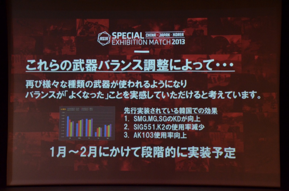 STRIFEが日本の強豪クラン、中国・韓国代表を破って優勝―新マップや武器バランス調整の発表もあった「スペシャルフォース2」の大会をレポートの画像