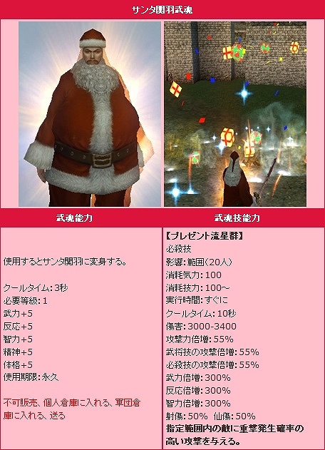 三国群英伝ONLINE2、イベント「群英伝のクリスマス」後編が開催！新発売「群英伝SPBOX［午］」からは史上最強の3頭が登場の画像