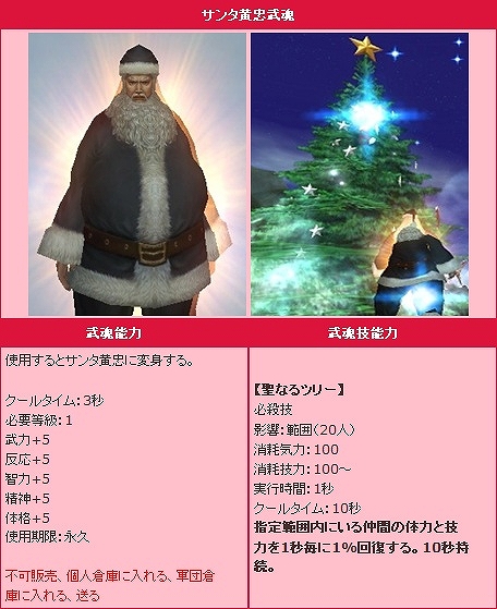 三国群英伝ONLINE2、イベント「群英伝のクリスマス」後編が開催！新発売「群英伝SPBOX［午］」からは史上最強の3頭が登場の画像