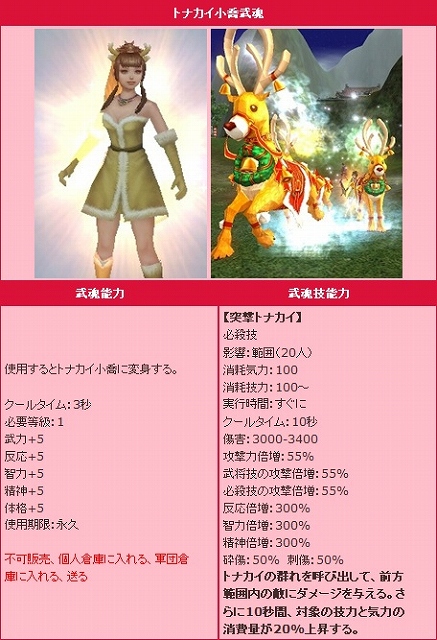 三国群英伝ONLINE2、イベント「群英伝のクリスマス」後編が開催！新発売「群英伝SPBOX［午］」からは史上最強の3頭が登場の画像