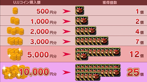 X・A・O・C～ザオック～、鮮やかな着物や萌え萌え巫女ペットなどがもりだくさん！XAOCモールにお正月限定福袋が2種登場の画像