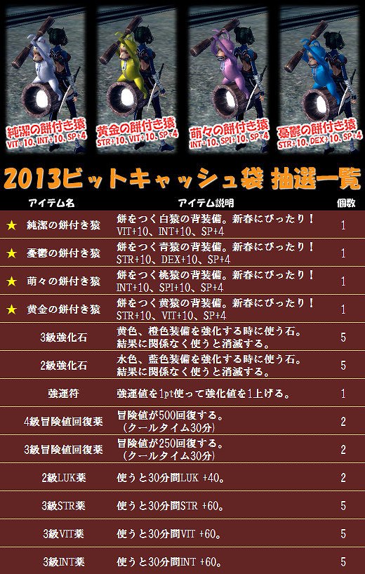 X・A・O・C～ザオック～、鮮やかな着物や萌え萌え巫女ペットなどがもりだくさん！XAOCモールにお正月限定福袋が2種登場の画像