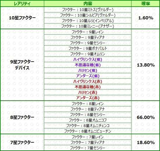 燐光のレムリア、お正月限定「招福箱」で年末年始を彩るストライカーが登場の画像