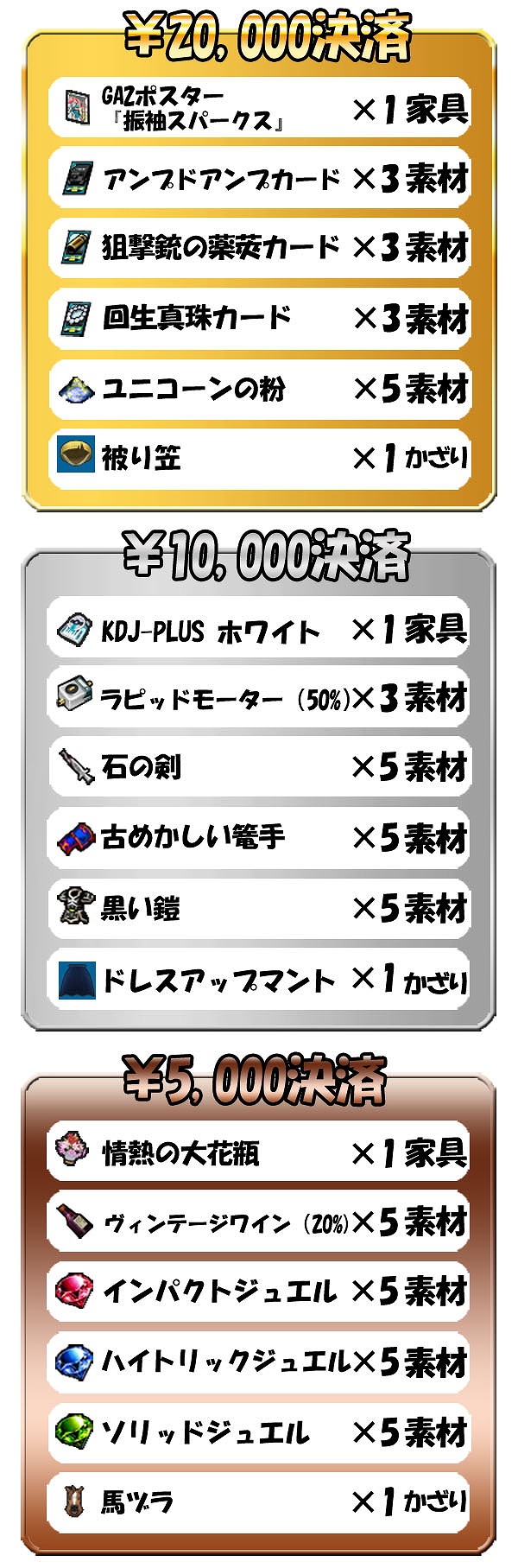 ゲットアンプド2、新アクセサリ「ヴォルカニックアームズ」登場！年末・年始スペシャル課金キャンペーン開催中の画像