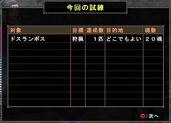 モンスターハンター フロンティアG、第68階「狩人祭」の入魂祭がスタート！限定防具「ブレオシリーズ」や限定G級武器「ヴォーラシリーズ」を目指そうの画像